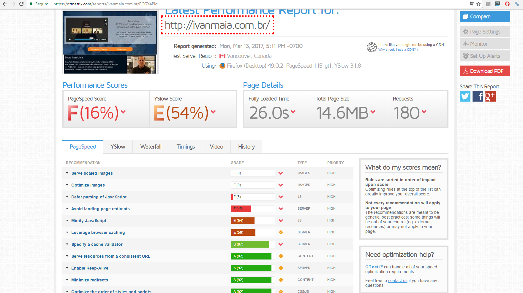 Como melhorar a velocidade do site corrigindo erros do Gtmetrix?